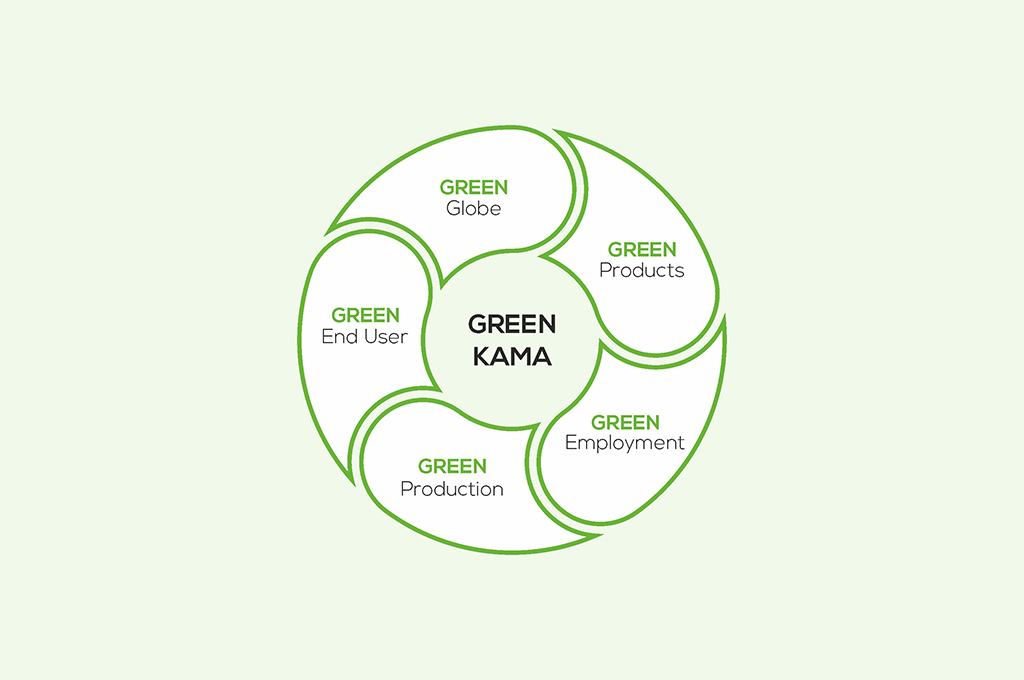 5g-green-1
